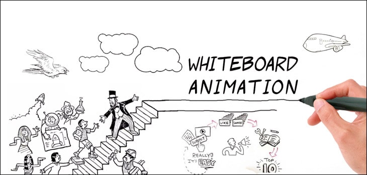 Conheça tudo sobre Whiteboard Animation
